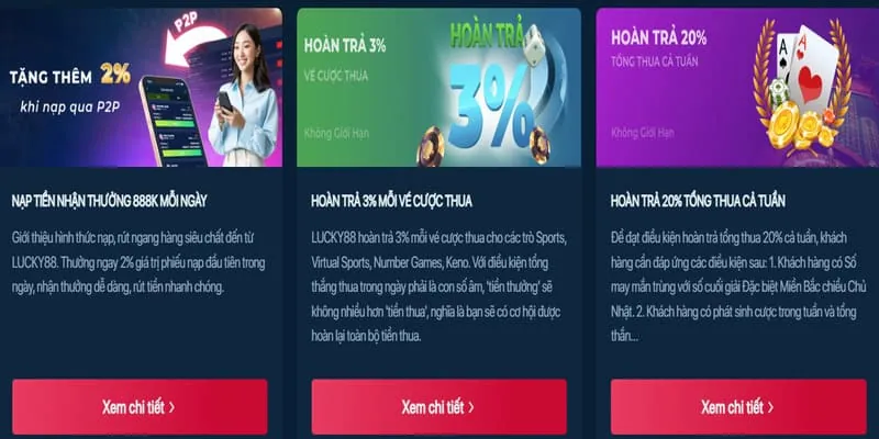 Hướng dẫn quy tắc các trò chơi xoxo66